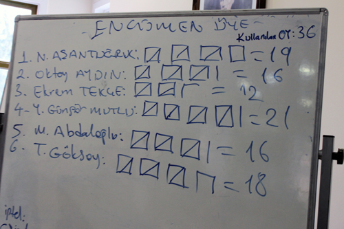 encumen_uye.jpg encumen_uye.jpg