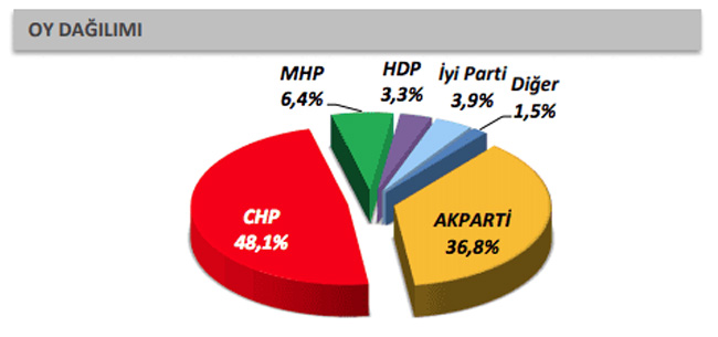 anket4.jpg