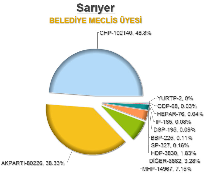 sar_meclis.jpg