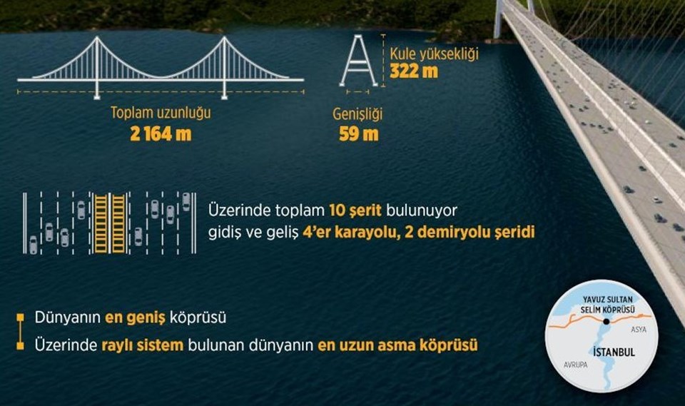 yavuz-sultan-selim-infografik.jpg